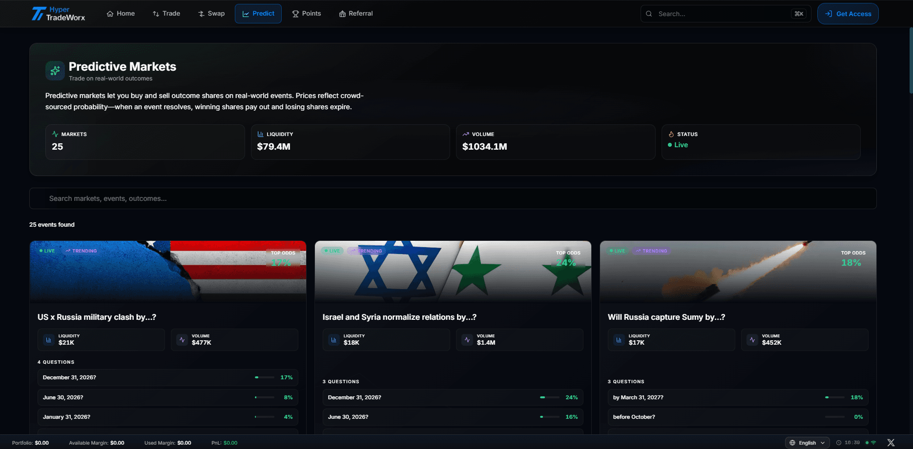 Interface de marché prédictif